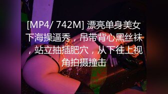 [MP4/ 742M] 漂亮单身美女下海操逼秀，吊带背心黑丝袜，站立抽插肥穴，从下往上视角拍摄撞击