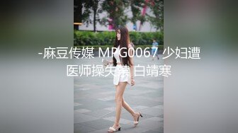 -麻豆传媒 MPG0067 少妇遭医师操失禁 白靖寒