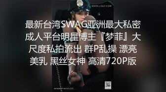 最新台湾SWAG亚洲最大私密成人平台明星博主『梦菲』大尺度私拍流出 群P乱操 漂亮美乳 黑丝女神 高清720P版